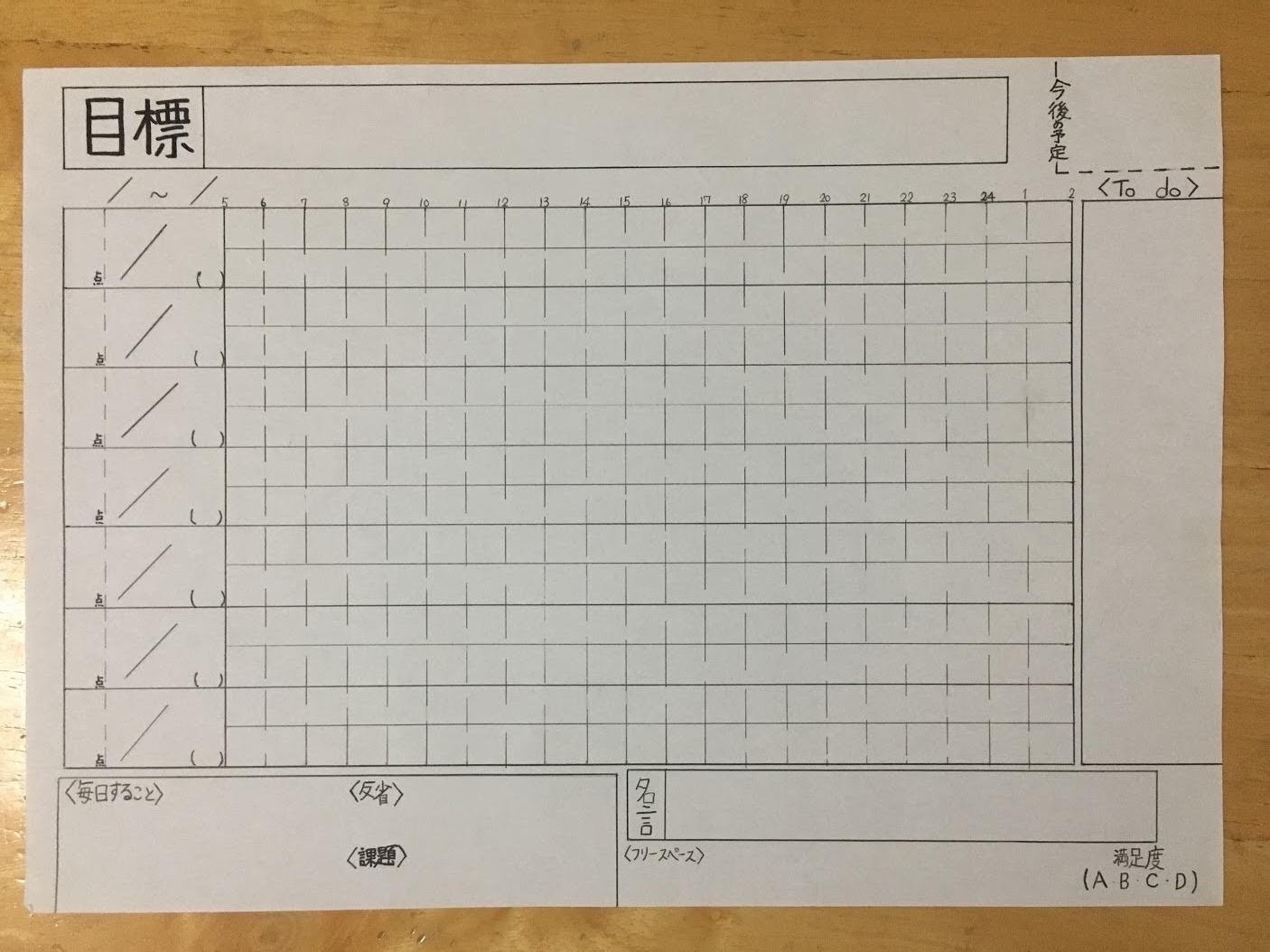 実際に手帳を作る上で意識していたことの画像